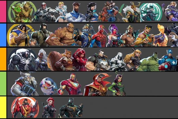 Tier List ตัวละคร Marvel Rivals ล่าสุด ตัวไหนเก่งที่สุด